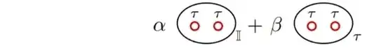Definite total charge for the Wilson loops.png