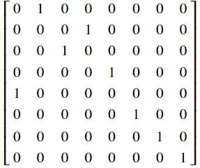 Matrix