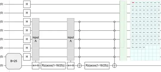 Quirk circuit
