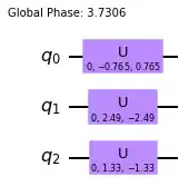 3 qubits, -1j
