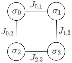 square_graph