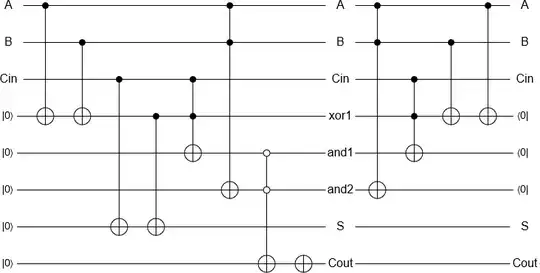 semi-reversible full adder 2