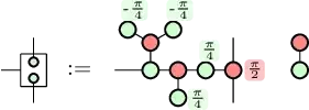 control-plus