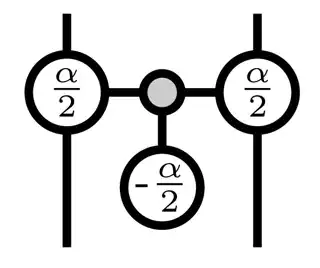 controlled-Z phase