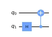 Resulting circuit