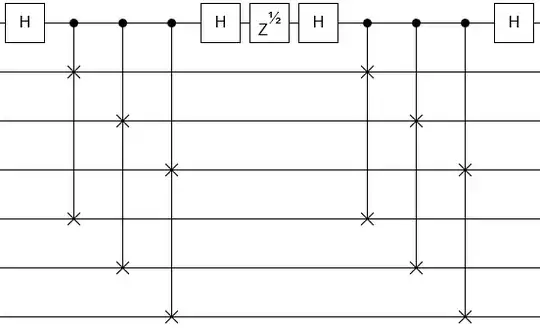 Big sqrt swap