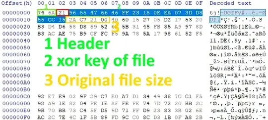 file structure