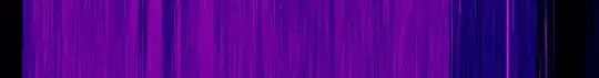 entropy visualization