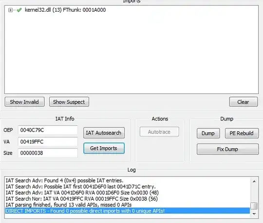 Scylla_output