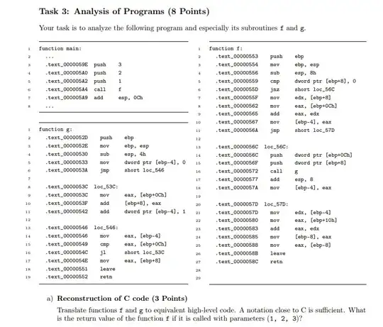Task image