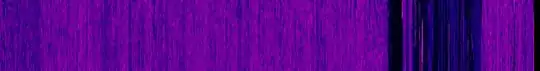 entropy visualization