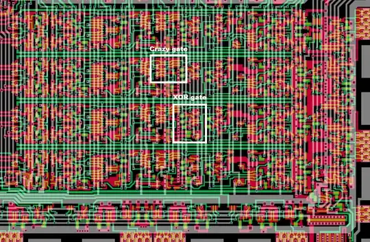 Z80 ALU labeled
