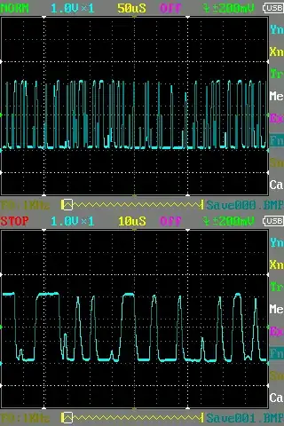 Signal analysis