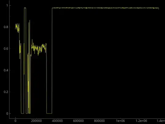 binary entropy plot