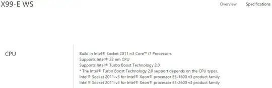 CPUs