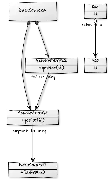 https://i.stack.imgur.com/Xi4aA.png