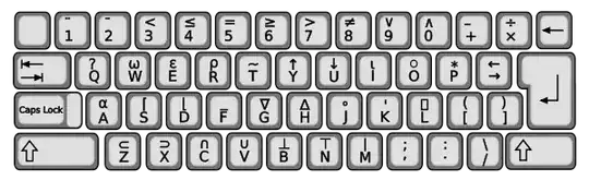 http://upload.wikimedia.org/wikipedia/commons/thumb/9/9f/APL-keybd2.svg/600px-APL-keybd2.svg.png