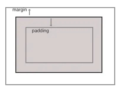 Resource file
