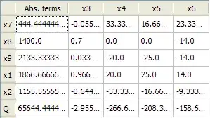 report from: heroku logs 