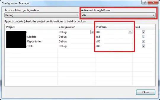 Steps before the user is authenticated at "My Server"