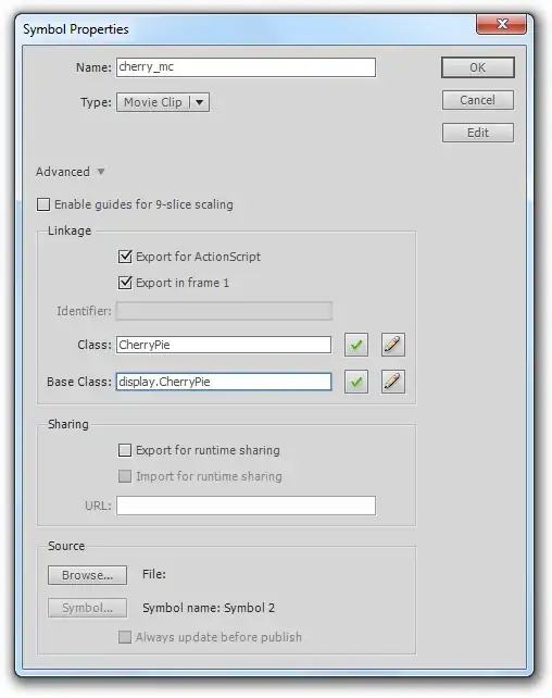 Relative timings, constant shift (10), all methods