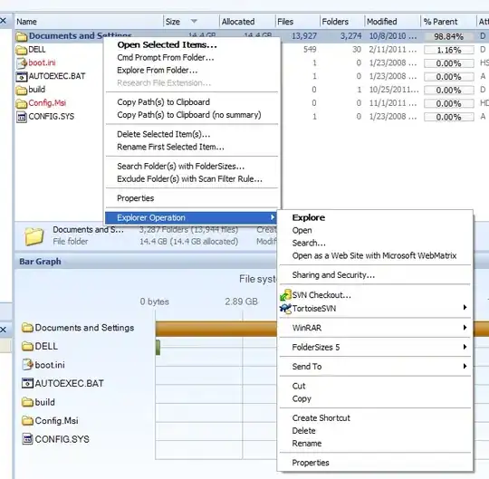 Layout result of the previous XML
