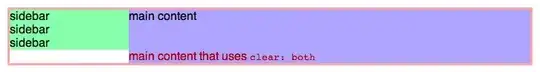 <code>clear: both</code> interacting with a float elsewhere in the DOM