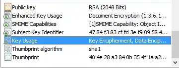 Sample List of Properties