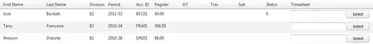 Bitbucket ssh uri selection