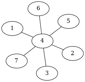 Architectural Diagram
